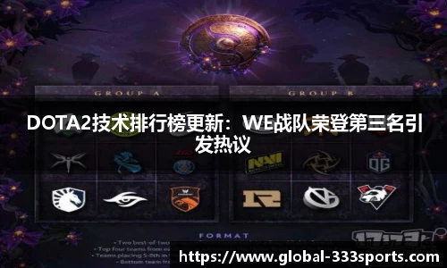 DOTA2技术排行榜更新：WE战队荣登第三名引发热议